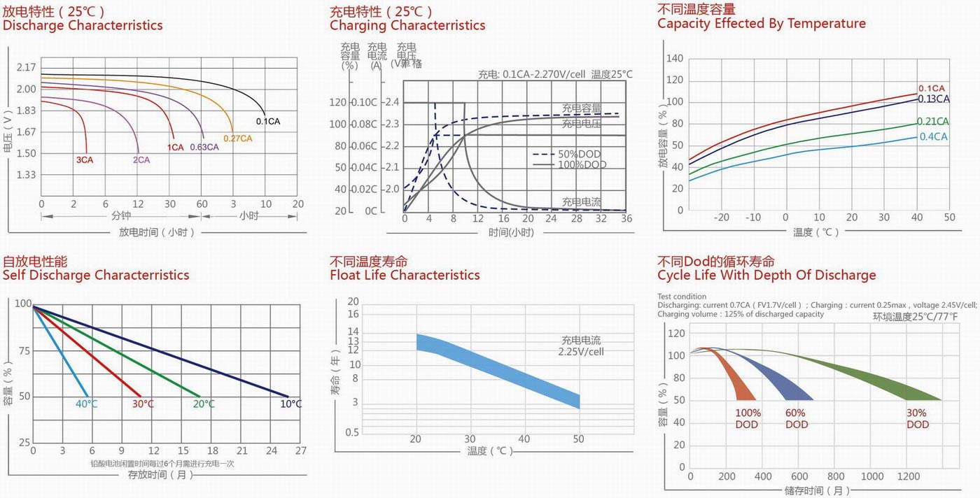 威尼斯9499(中国)官网登录入口