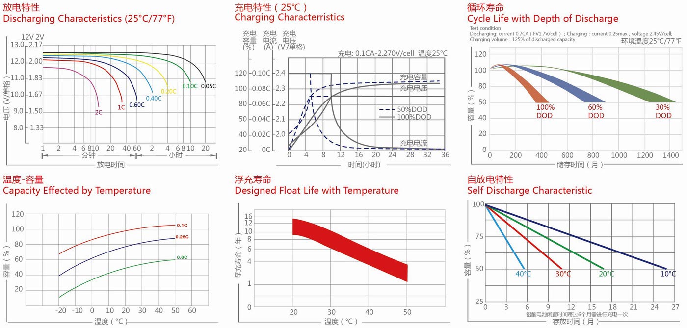 威尼斯9499(中国)官网登录入口