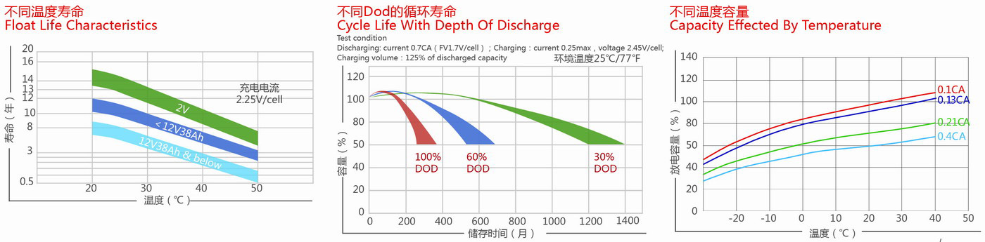 威尼斯9499(中国)官网登录入口