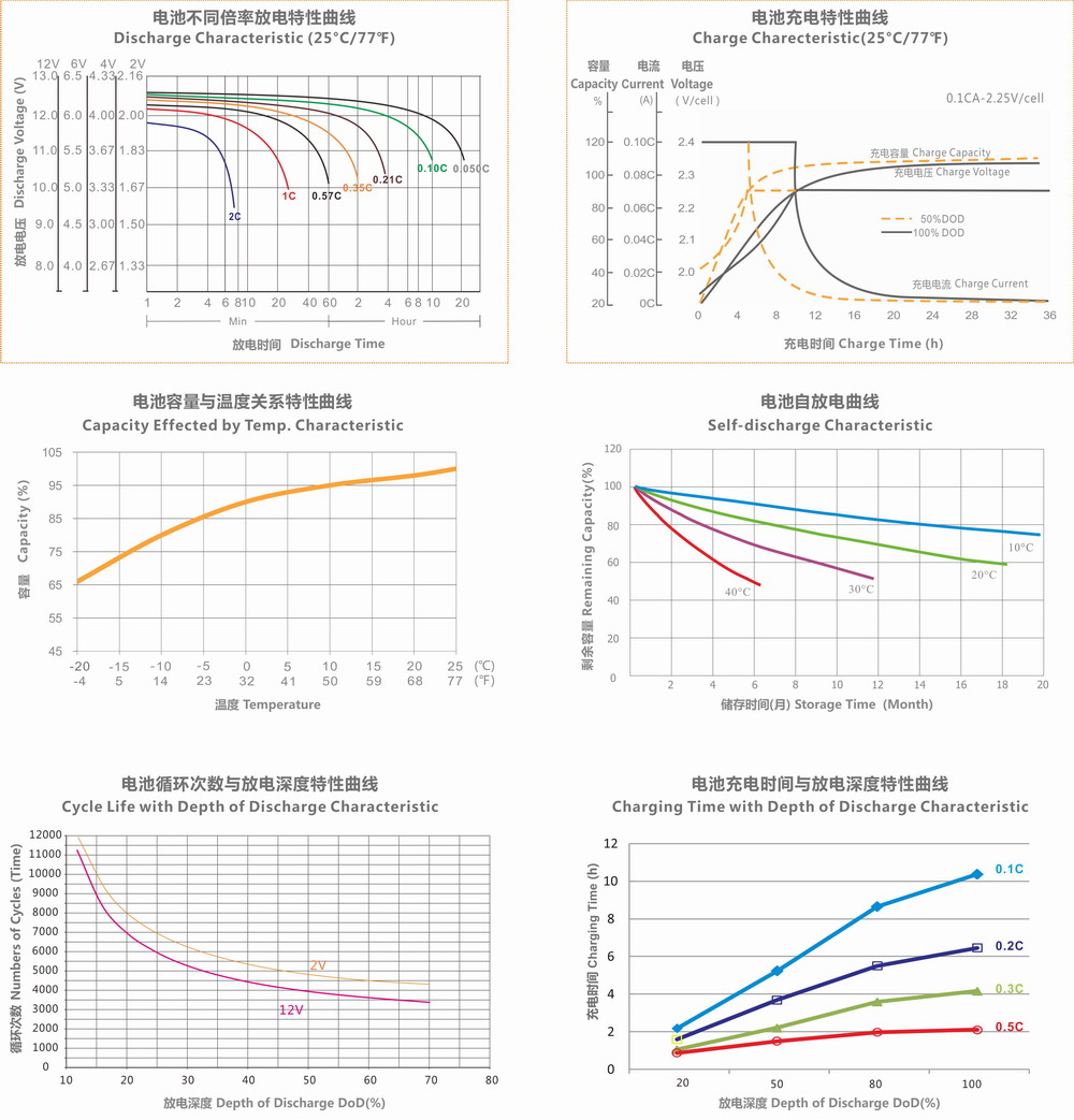 威尼斯9499(中国)官网登录入口