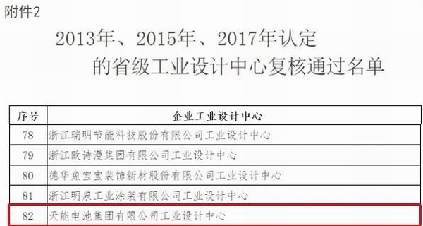 威尼斯9499(中国)官网登录入口