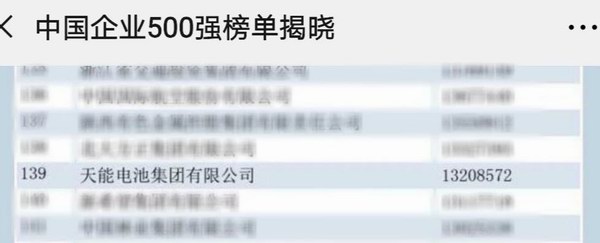 威尼斯9499(中国)官网登录入口