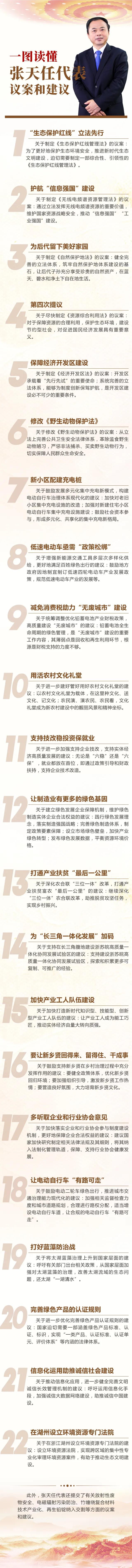 威尼斯9499(中国)官网登录入口