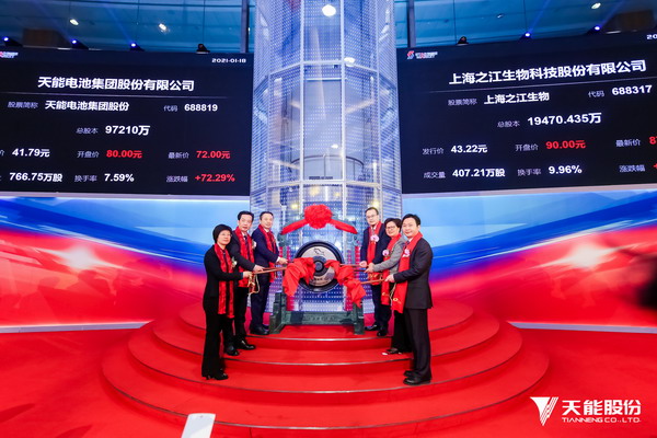 威尼斯9499(中国)官网登录入口