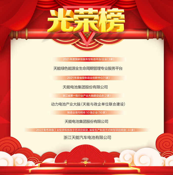 威尼斯9499(中国)官网登录入口