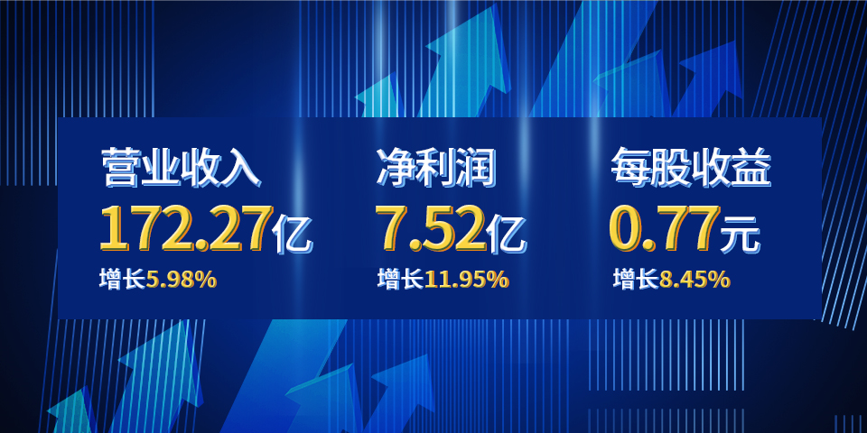 威尼斯9499(中国)官网登录入口
