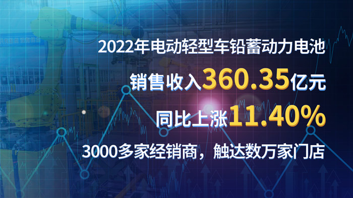 威尼斯9499(中国)官网登录入口