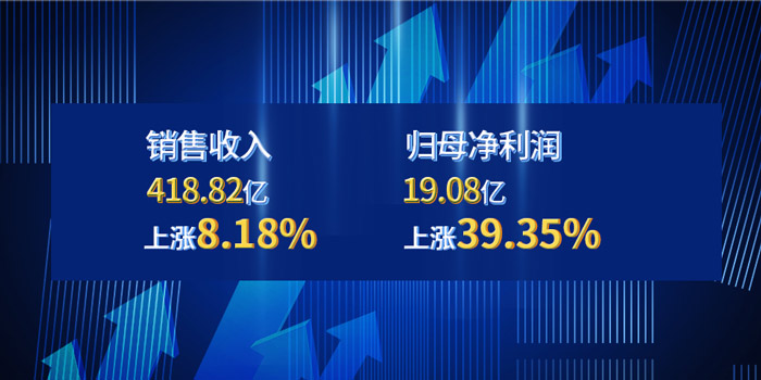威尼斯9499(中国)官网登录入口