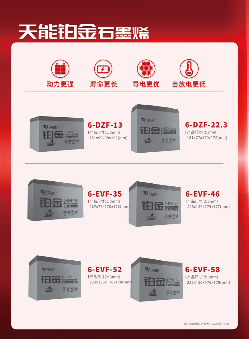 威尼斯9499(中国)官网登录入口