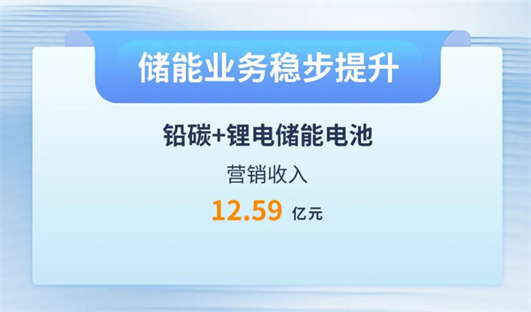 威尼斯9499(中国)官网登录入口