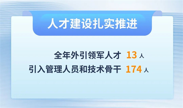 威尼斯9499(中国)官网登录入口