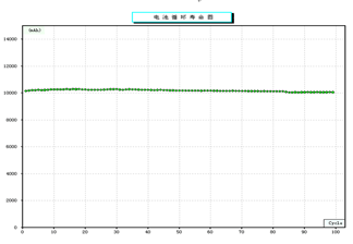 威尼斯9499(中国)官网登录入口